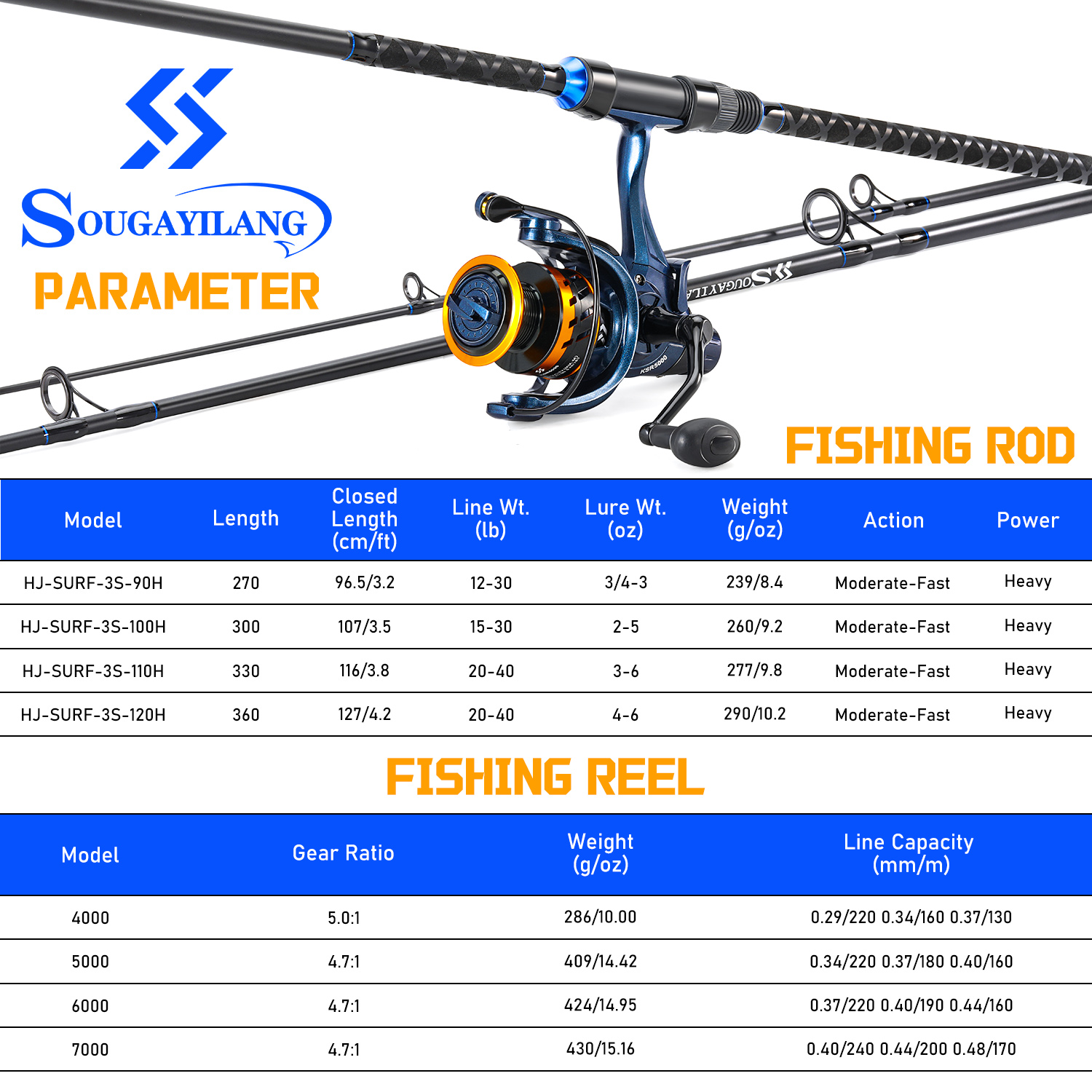 Sougayilang 3 Sections Surf Fi - Fishing Rod Spinning 리뷰 및 가격