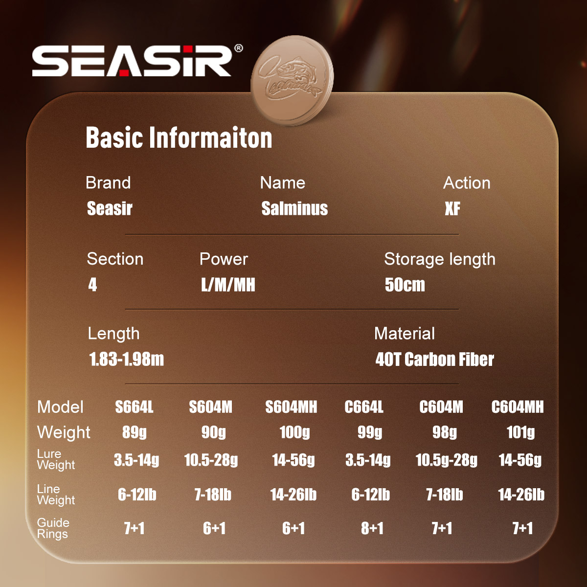 Seasir Salminus XF M/MH Spinin - Fishing Rod Surf 리뷰 및 가격