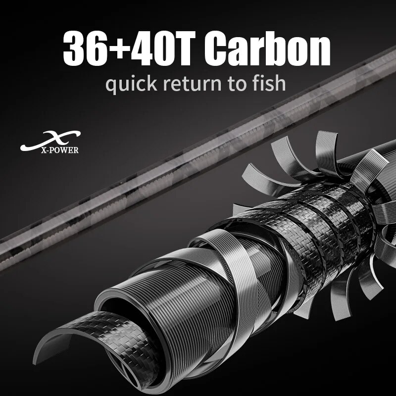 ROLLFISH Shore Jigging Fishing - Fishing Rod Surf 리뷰 및 가격