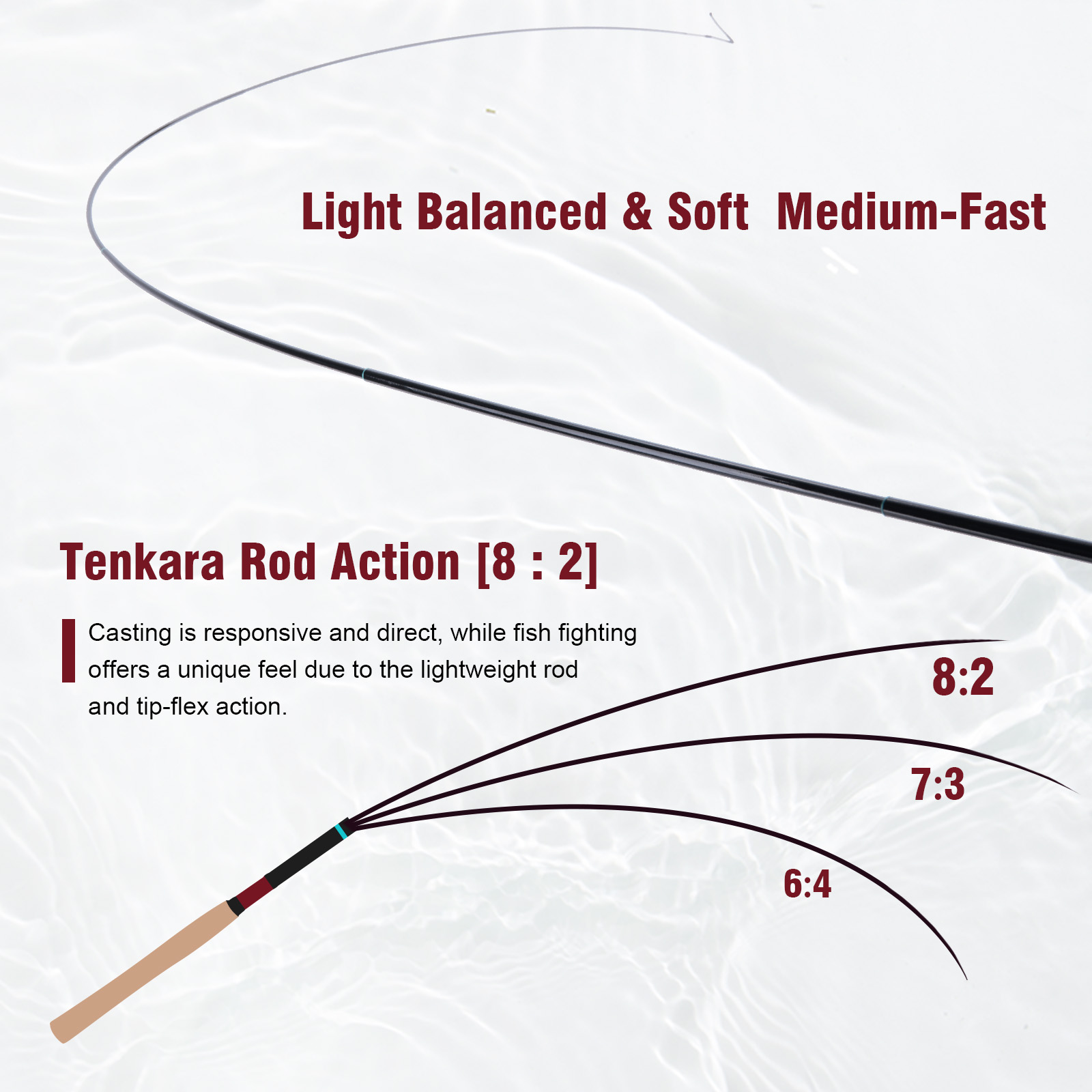 Goture 3.6m Tenkara Rod Set wi - Fishing Rod Fly 리뷰 및 가격