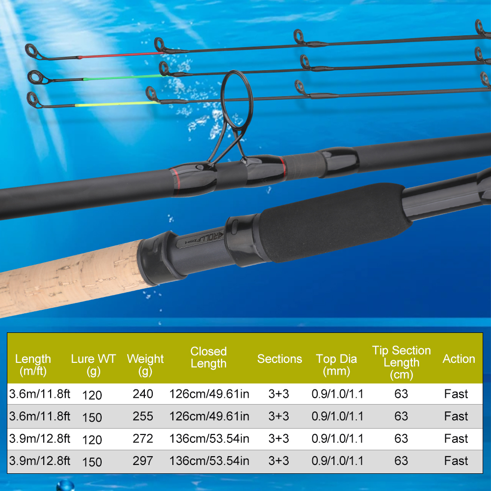 ROLLFISH 3.6m/3.9m Carbon Feed - Fishing Rod Tip Replacement 리뷰 및 가격