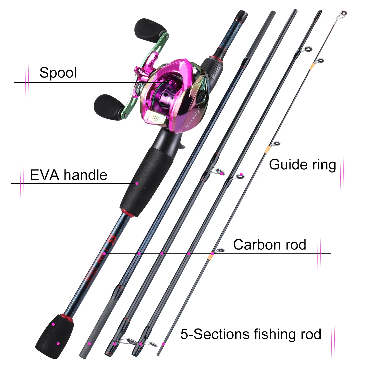 Sougayilang Fishing Rods and R - Fishing Rod Combo 리뷰 및 가격
