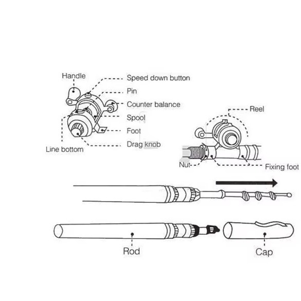 Mini portable steel pen fishin - Fishing Rod Case 리뷰 및 가격
