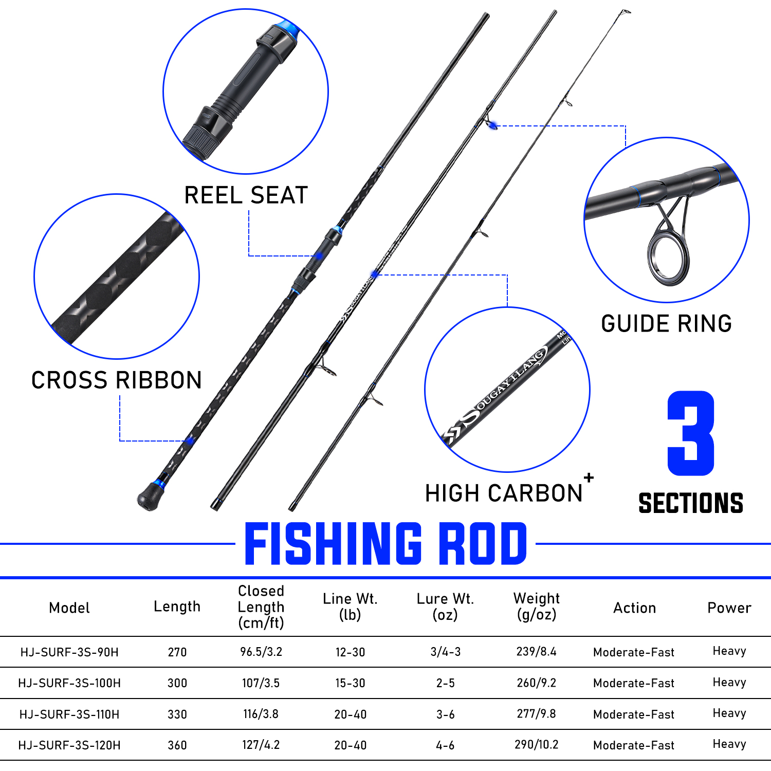 Sougayilang 3sections Spinning - Fishing Rod Surf 리뷰 및 가격