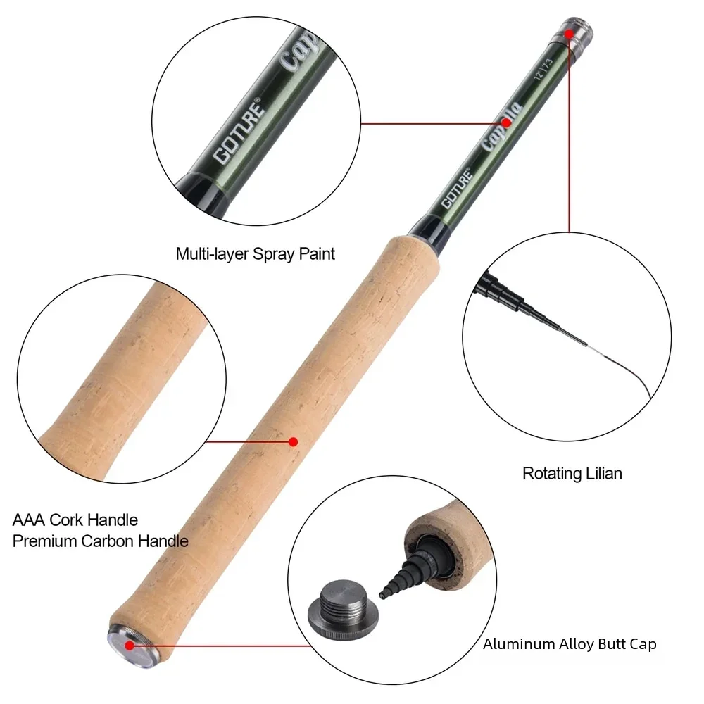 Goture 12FT Classical Tenkara  - Fishing Rod Combo 리뷰 및 가격